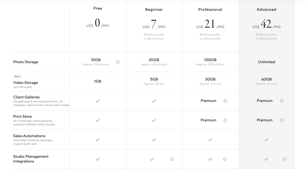 Pictime pricing